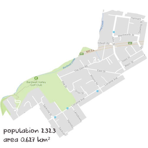 Info Processing Tutoring Near Me